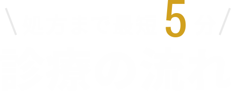 診療の流れ